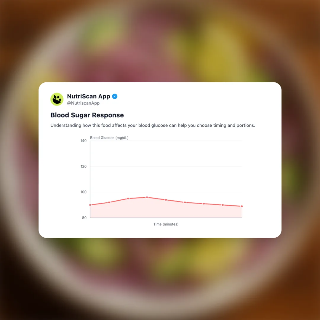 onion-salad social card 5