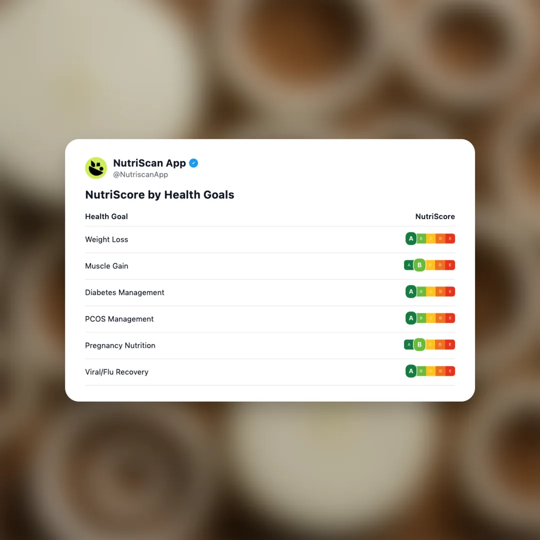 onion-slices social card 4