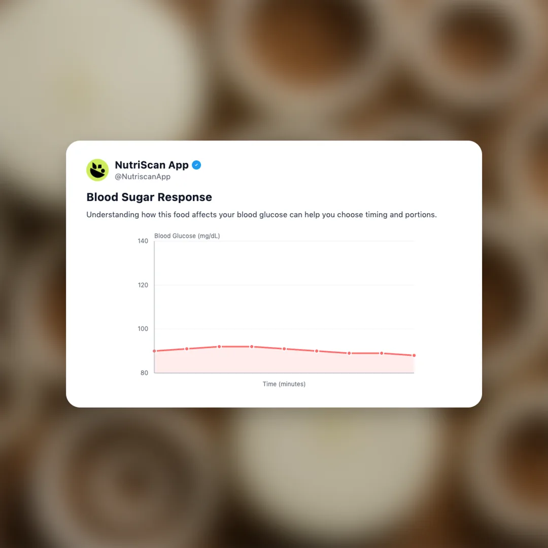 onion-slices social card 5