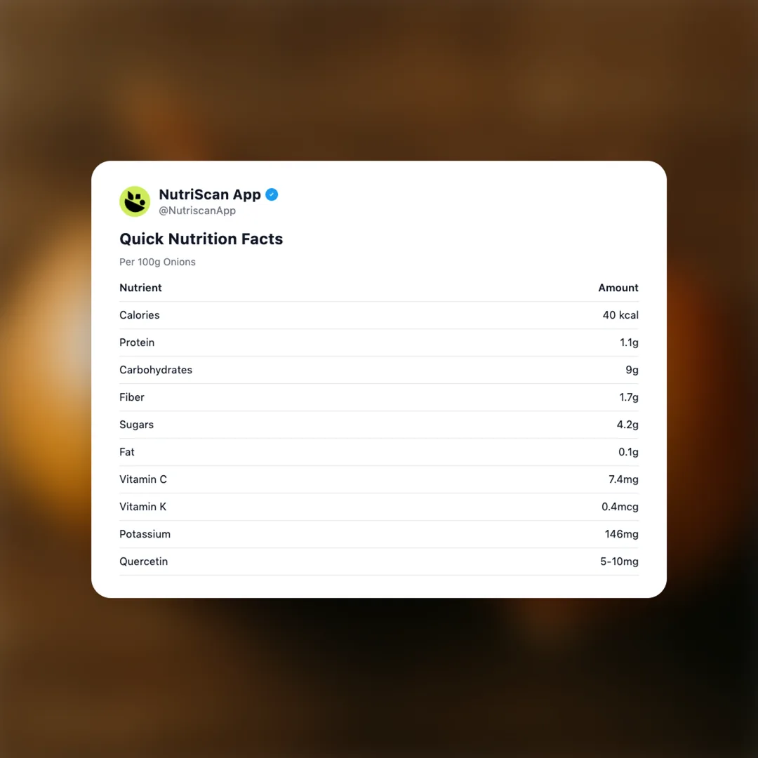 onions social card 2