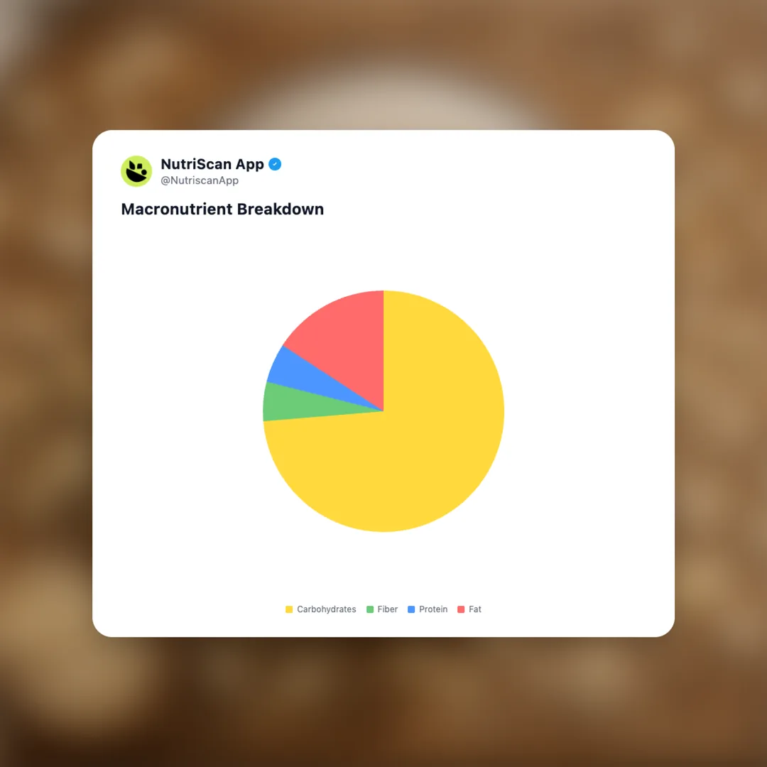 only-3-ingredients-oat-drink social card 3