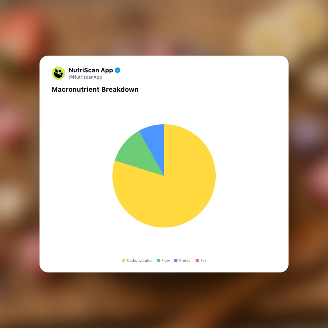 only-organic-snack-bandits social card 3