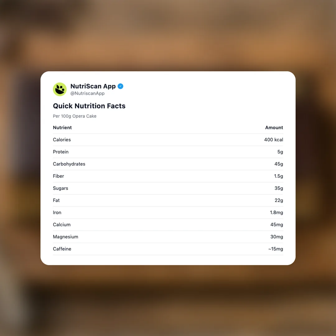 opera-cake social card 2