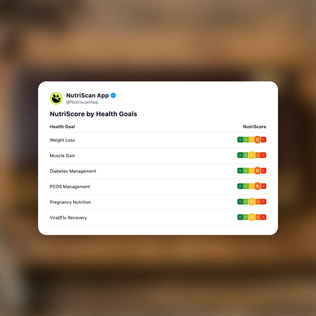 opera-cake social card 4