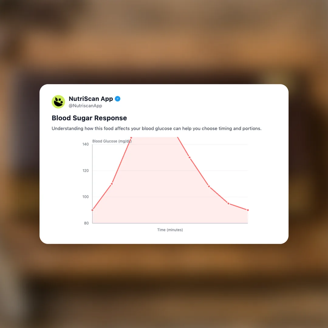 opera-cake social card 5