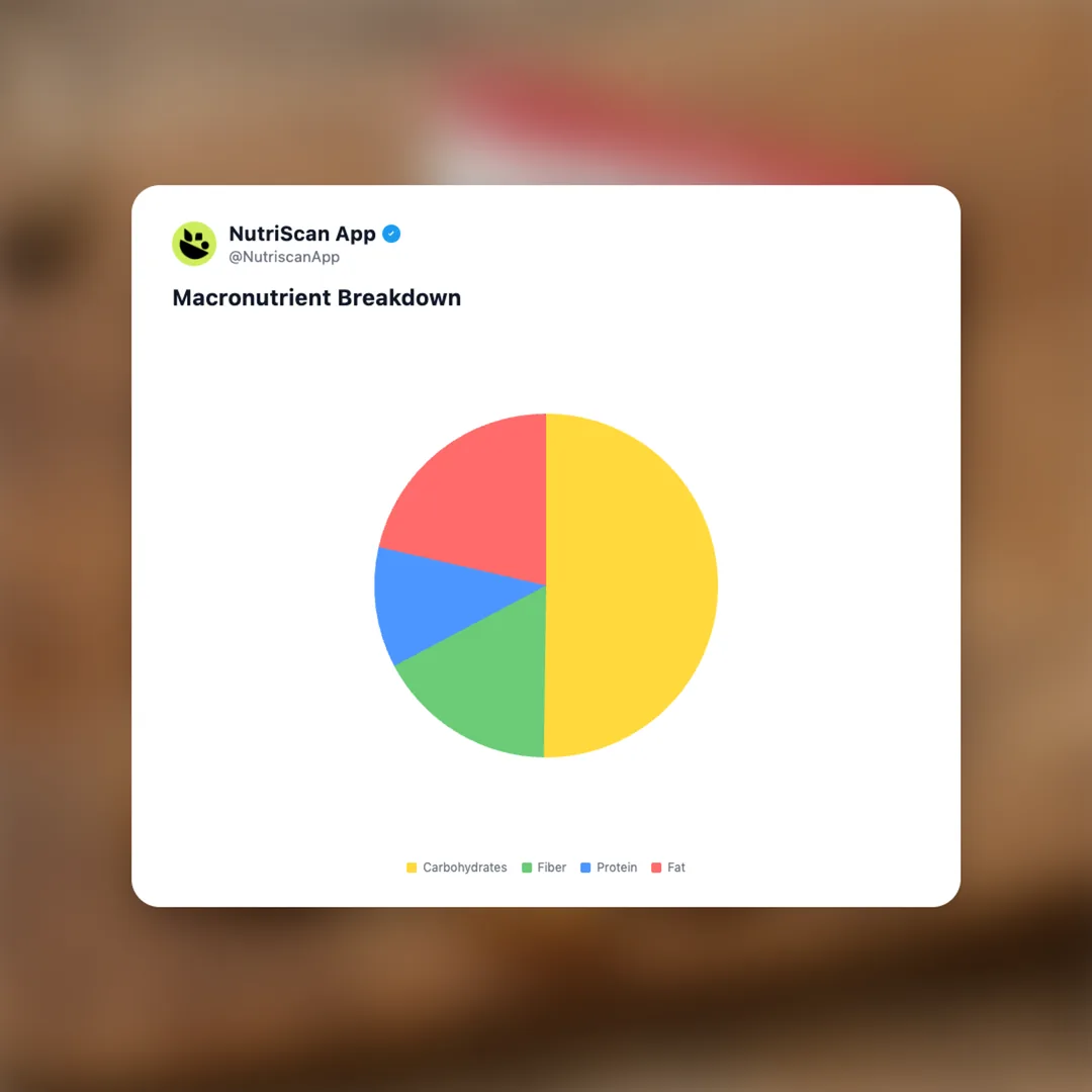 optislim-100-calorie-snacks social card 3