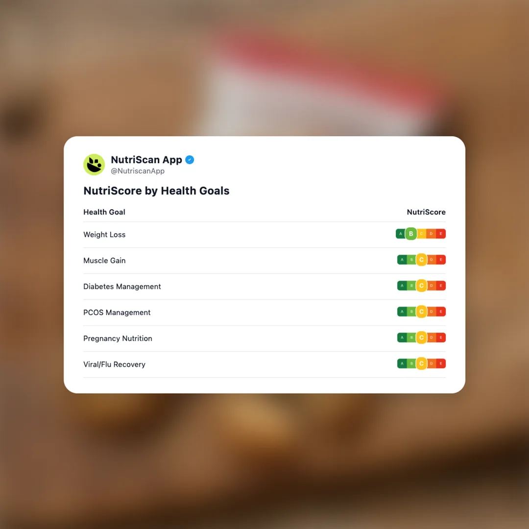 optislim-100-calorie-snacks social card 4