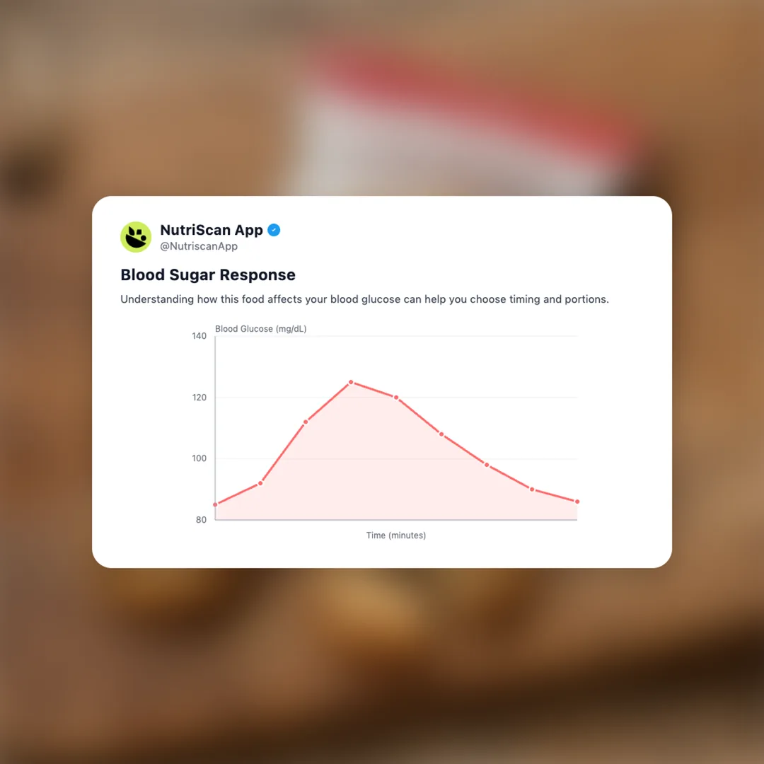 optislim-100-calorie-snacks social card 5