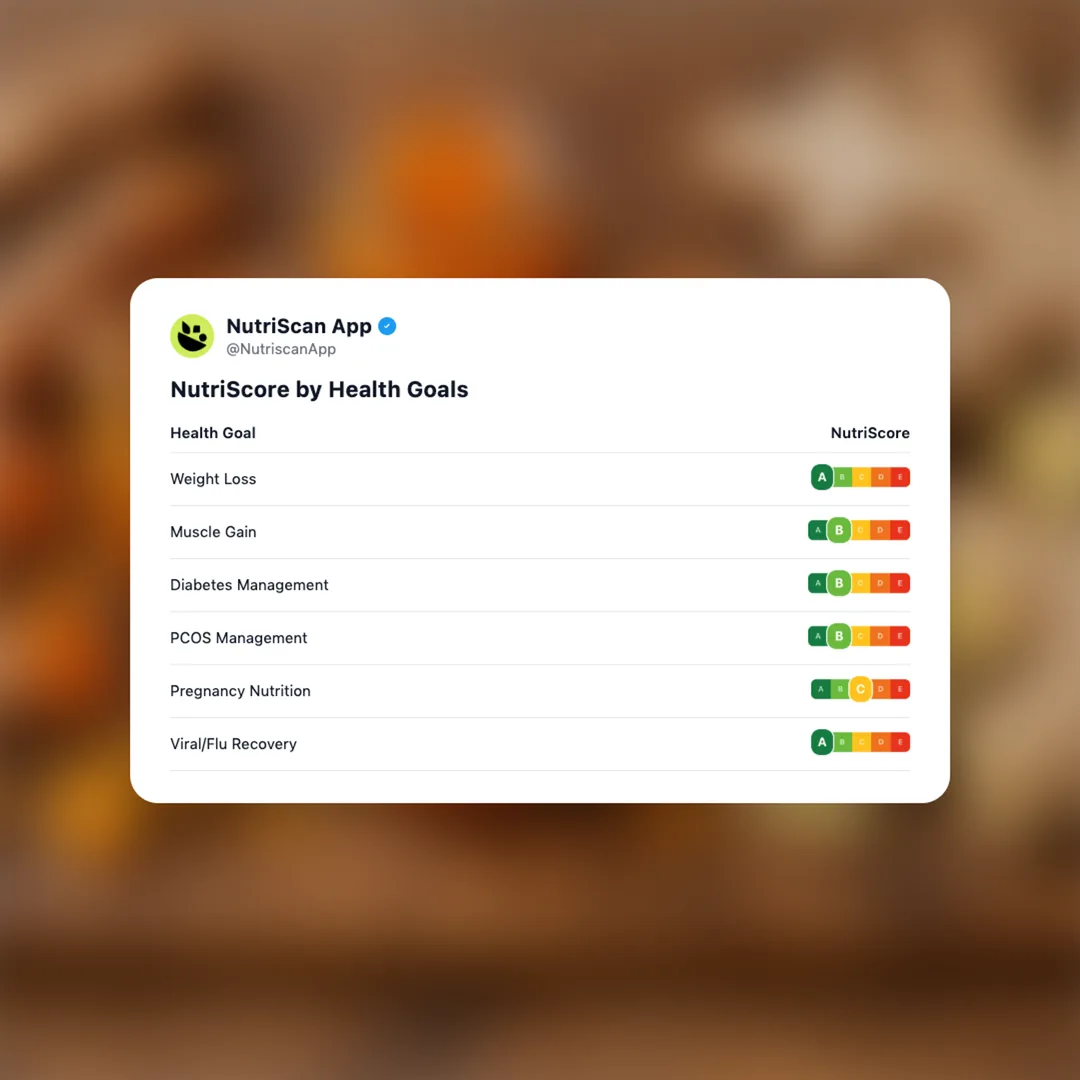 orange-carrot-turmeric-ginger-shots social card 4