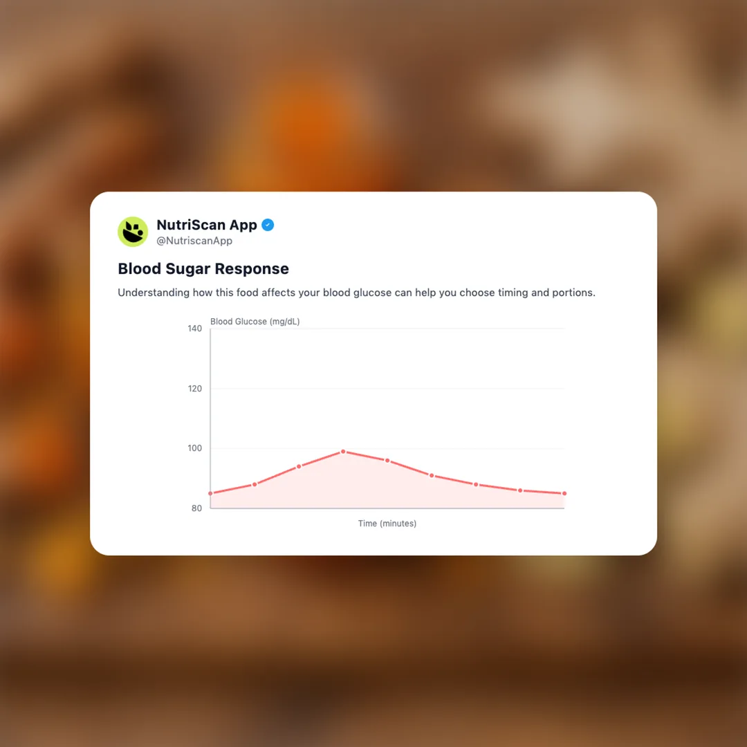 orange-carrot-turmeric-ginger-shots social card 5