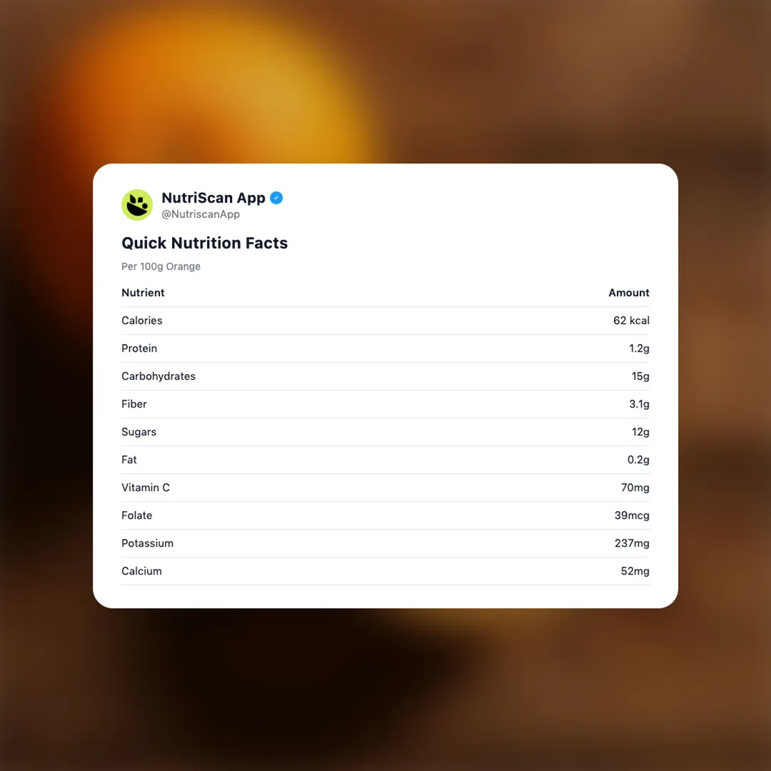 orange social card 2