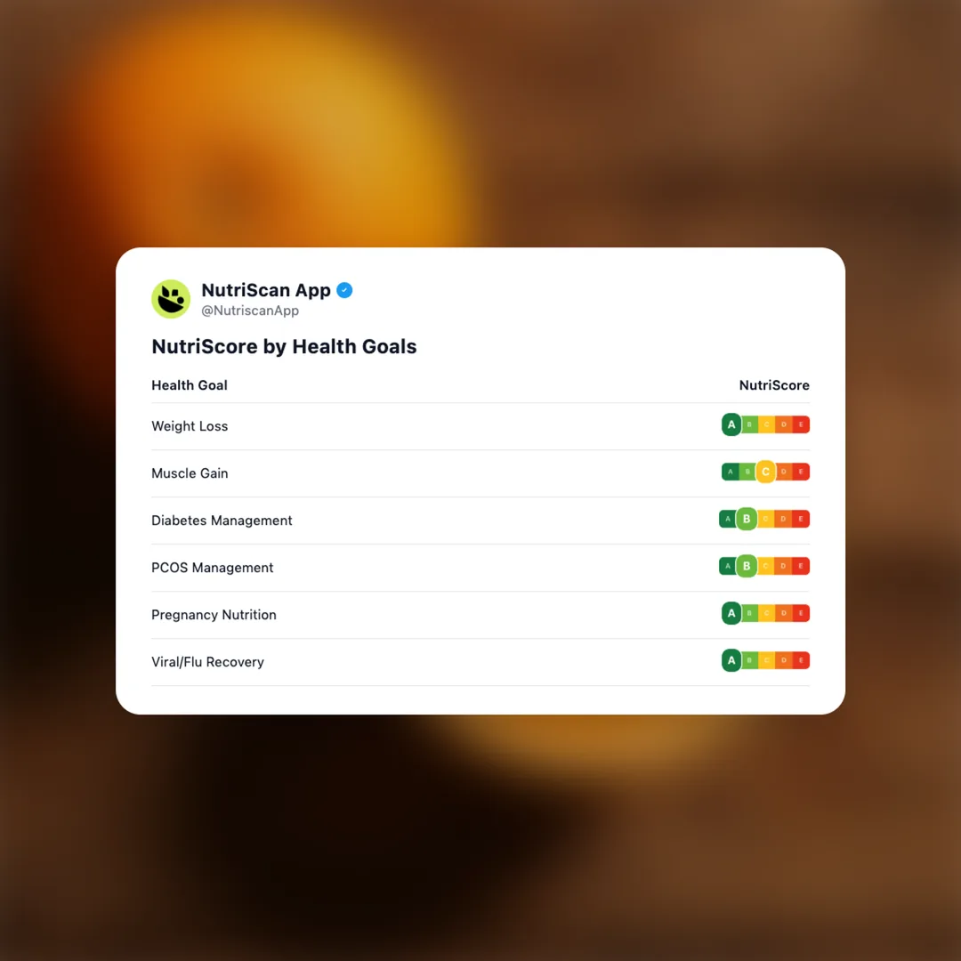 orange social card 4