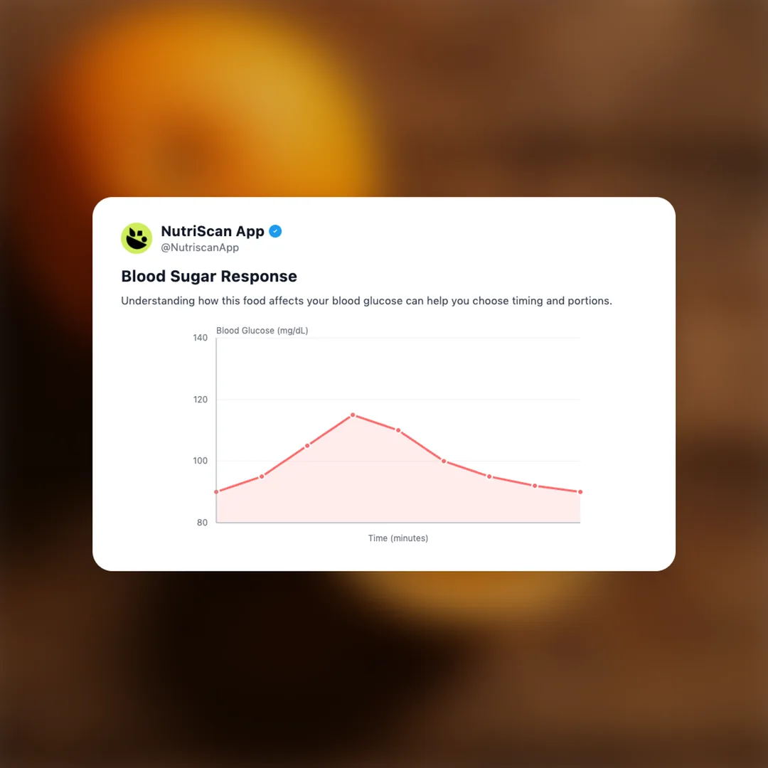 orange social card 5