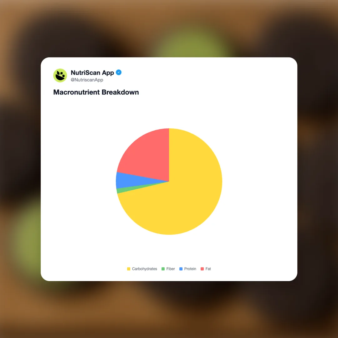 oreo-matcha-sandwich-biscuits-ukasia social card 3