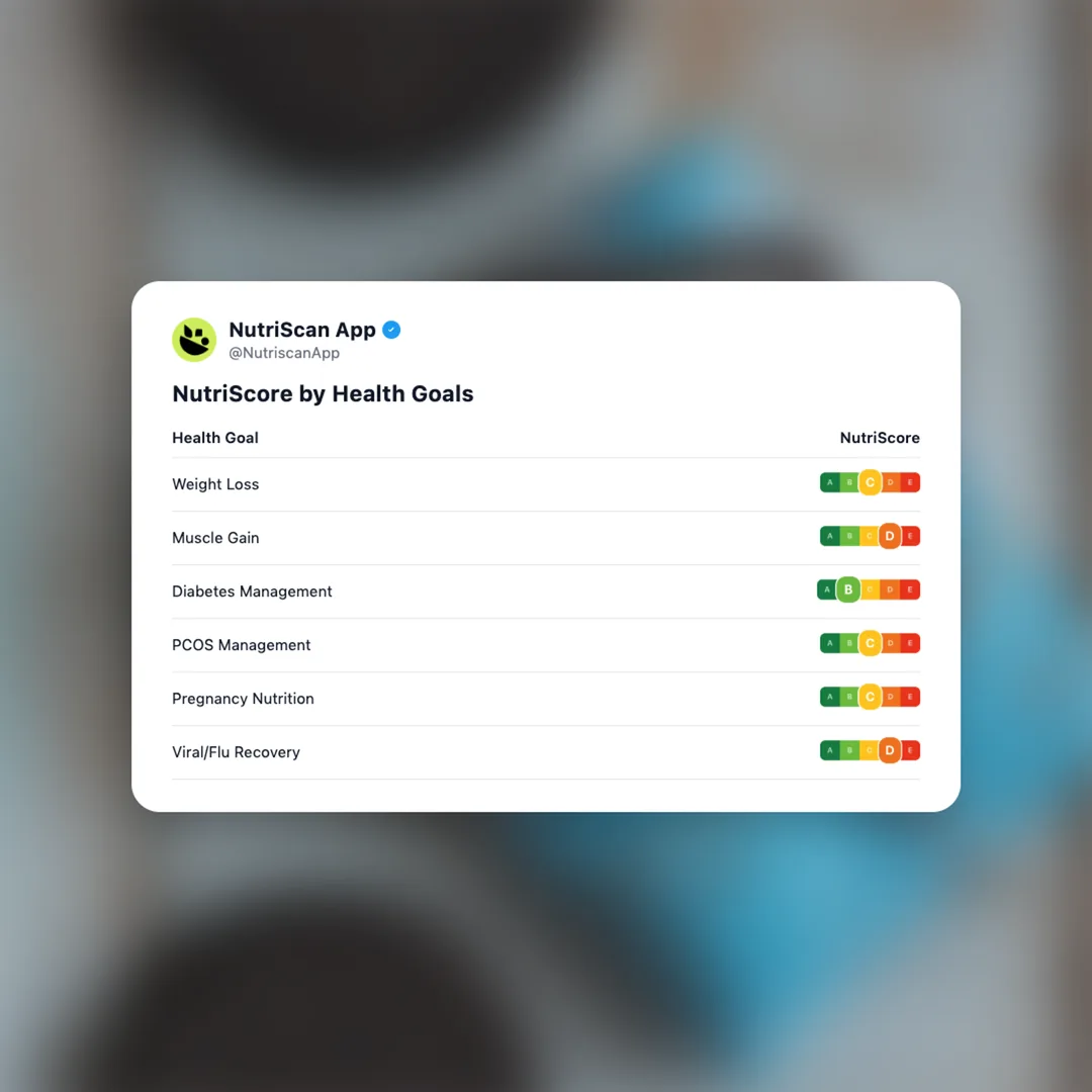 oreo-zero-sugar-sandwich-cookie social card 4