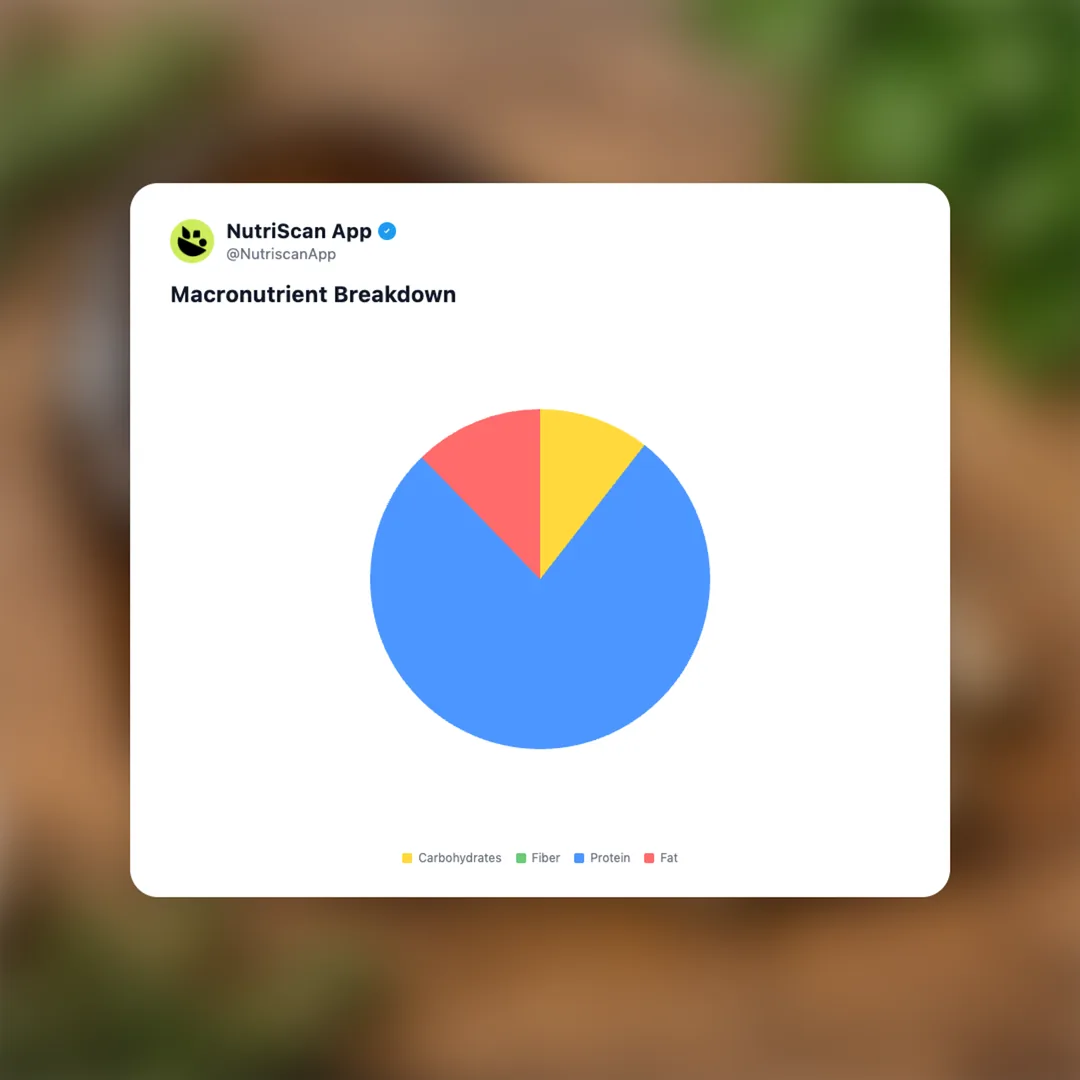 organ-meat-supplement social card 3