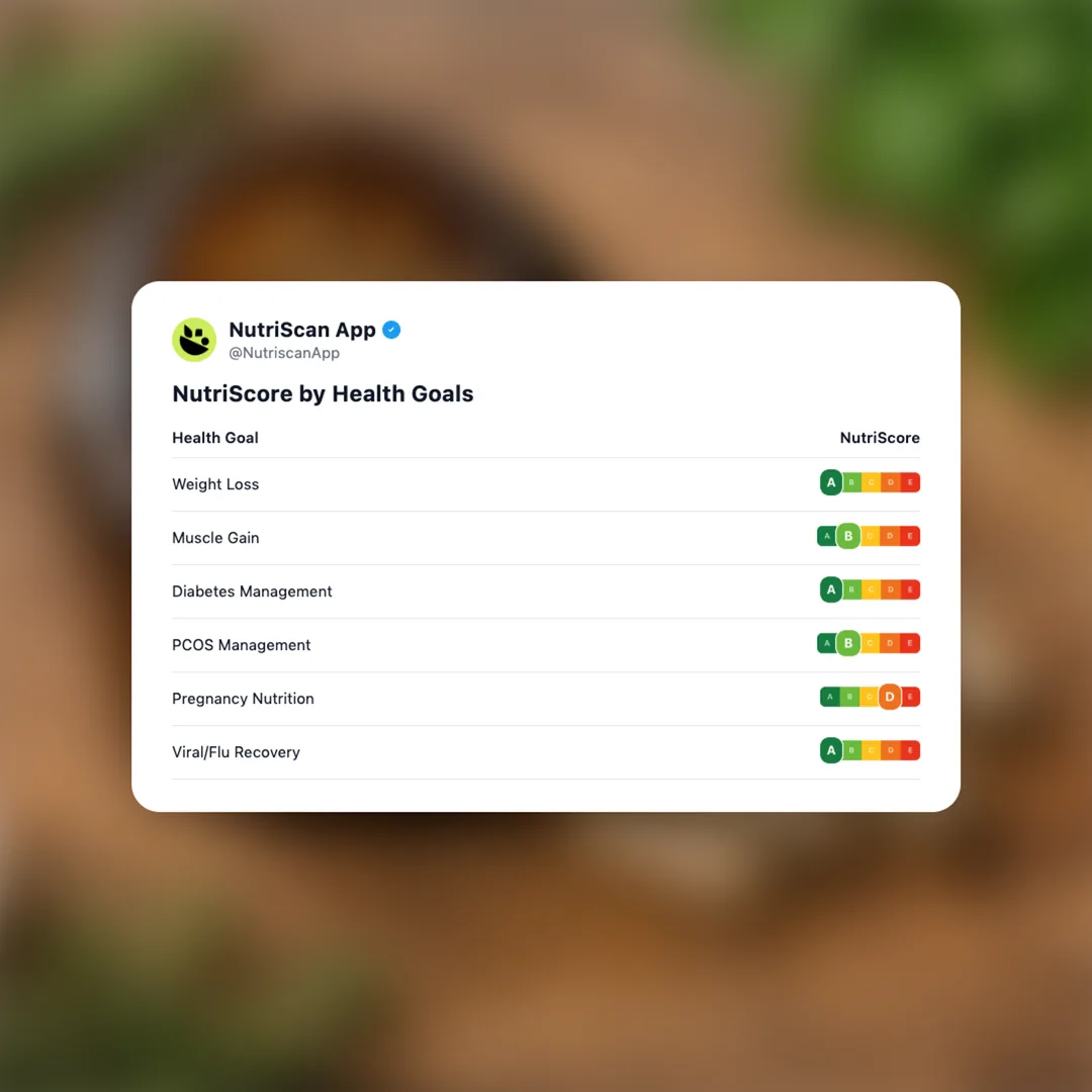 organ-meat-supplement social card 4