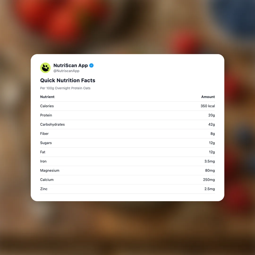 overnight-protein-oats social card 2