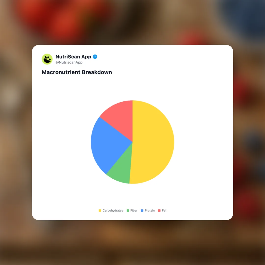 overnight-protein-oats social card 3