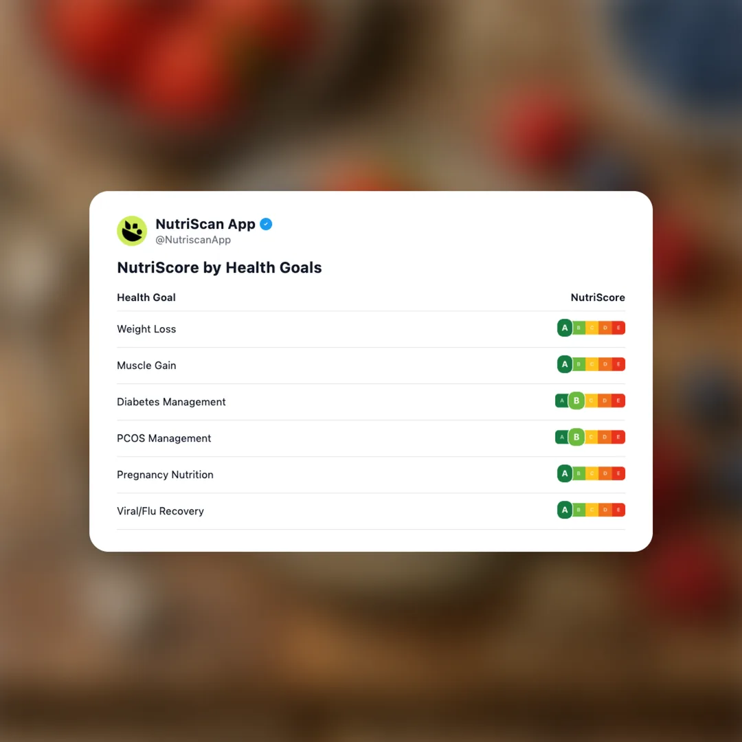 overnight-protein-oats social card 4