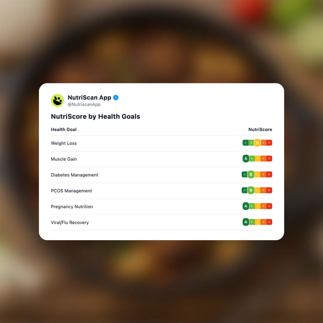 oxtail-stew social card 4