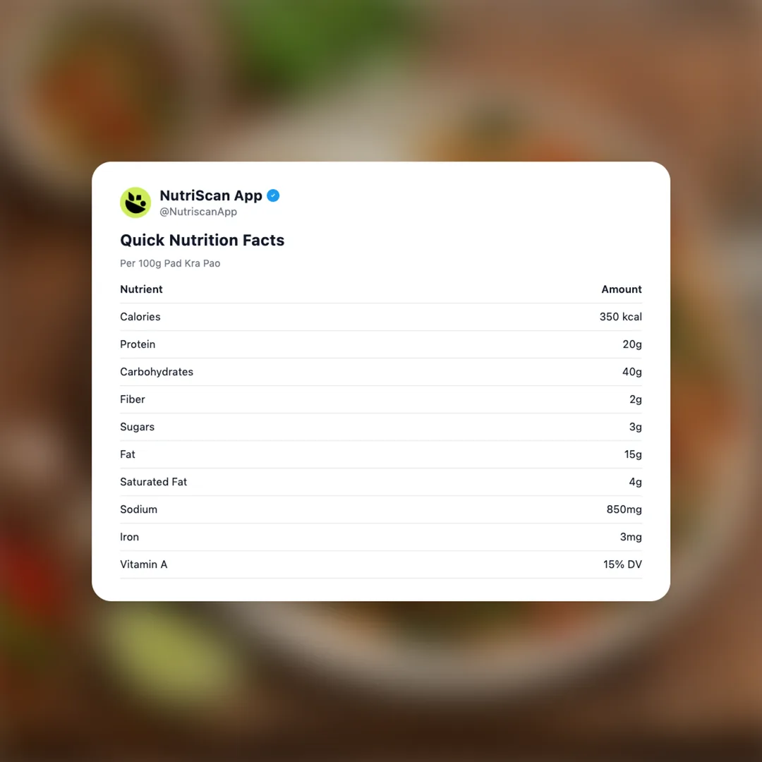 pad-kra-pao social card 2