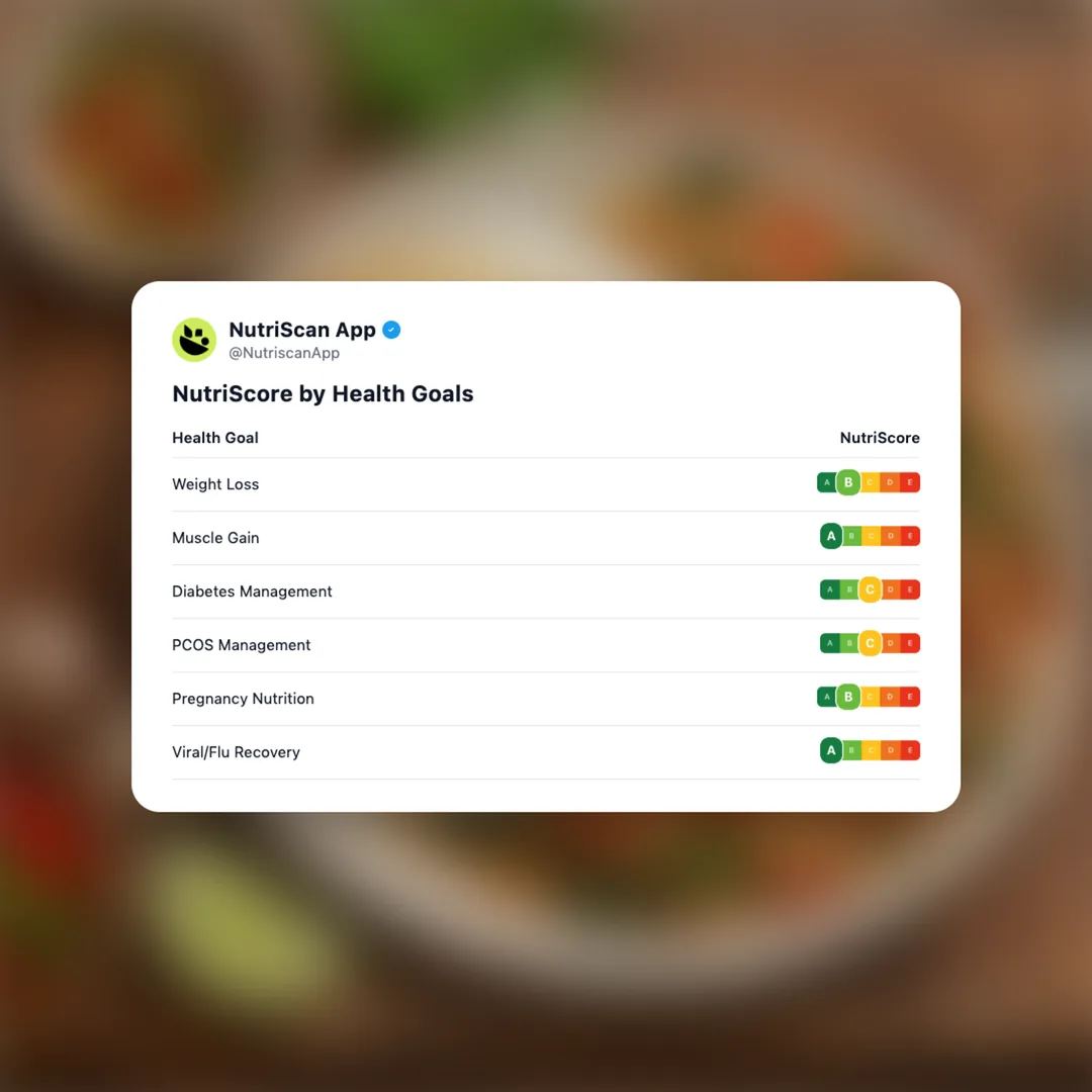 pad-kra-pao social card 4