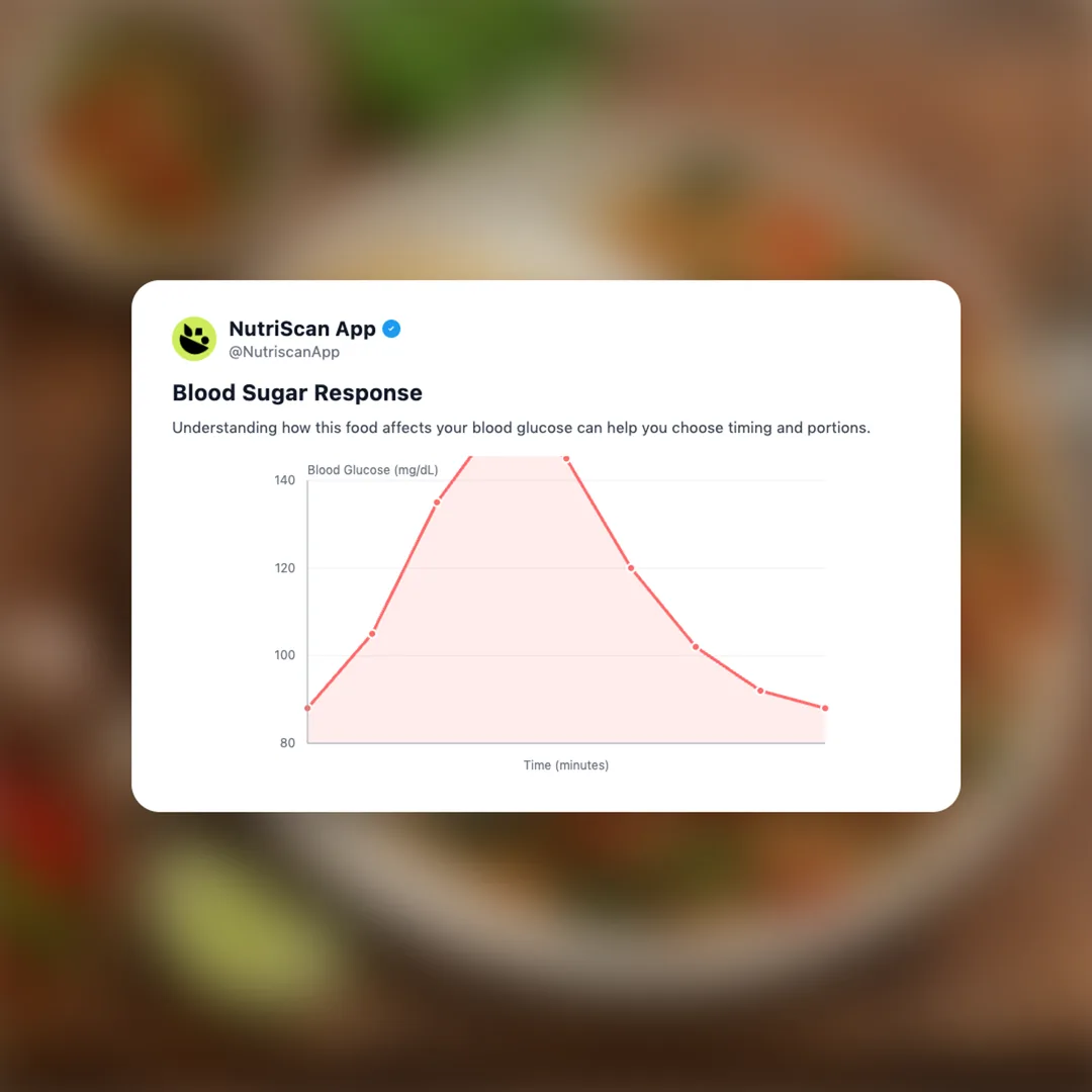 pad-kra-pao social card 5