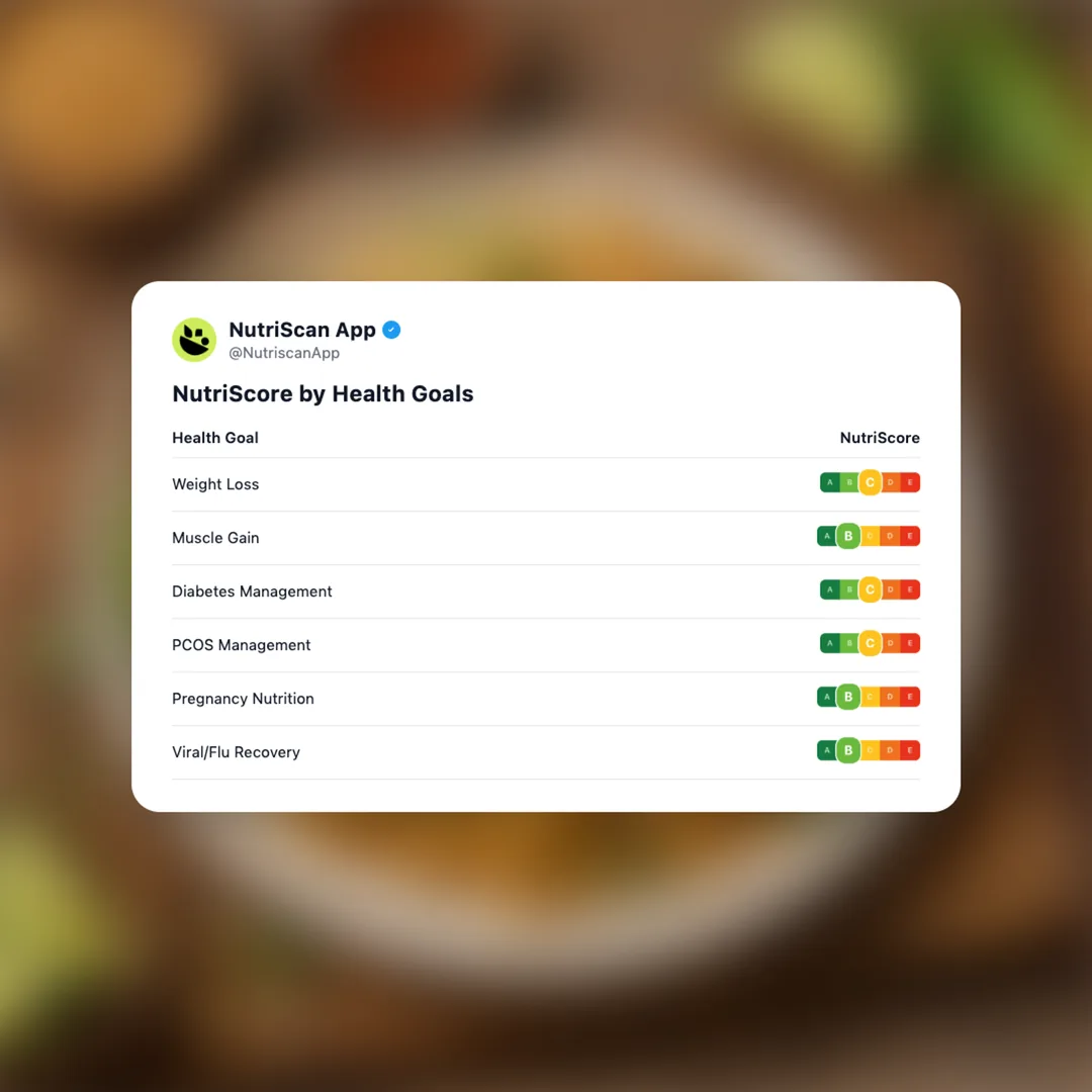 pad-thai social card 4