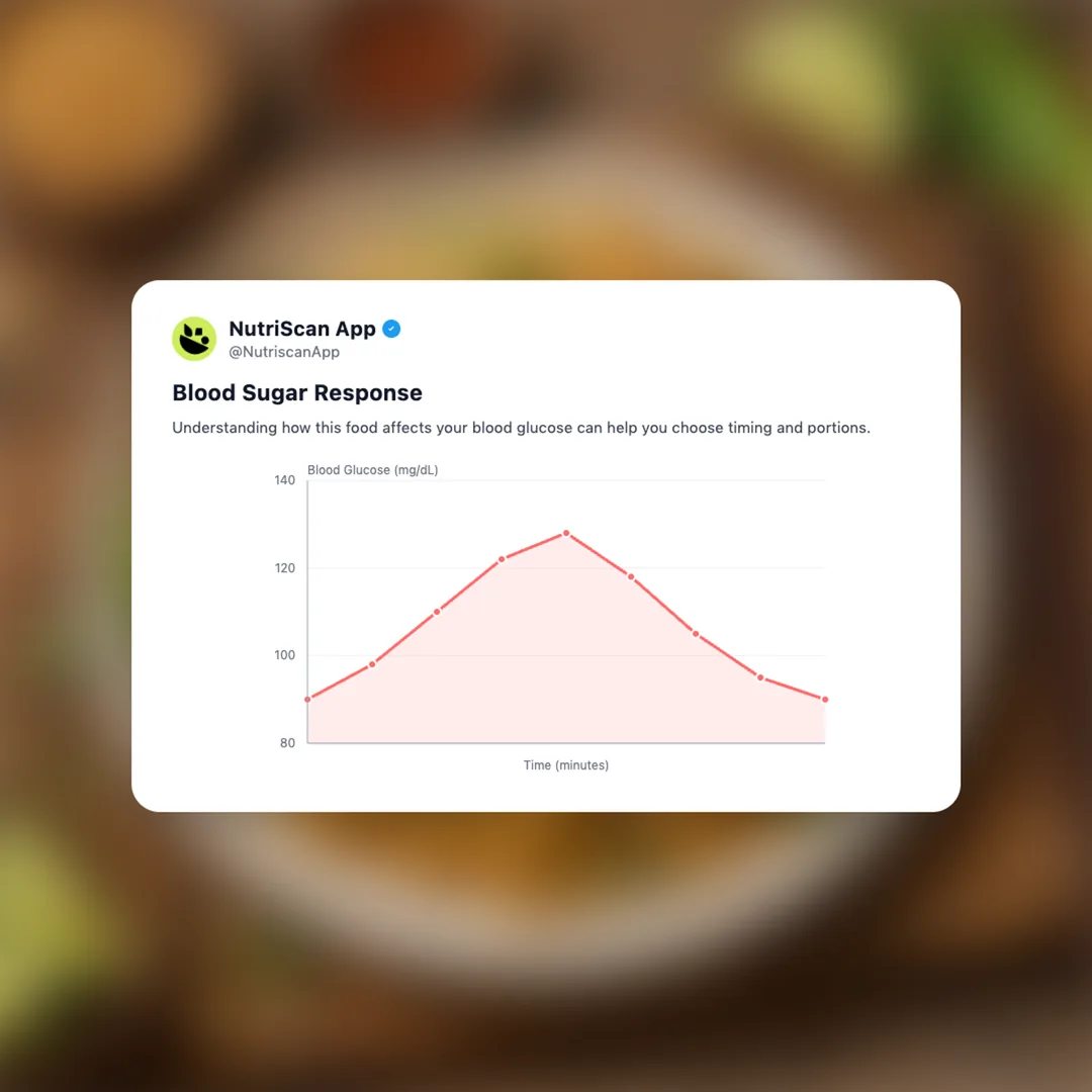 pad-thai social card 5