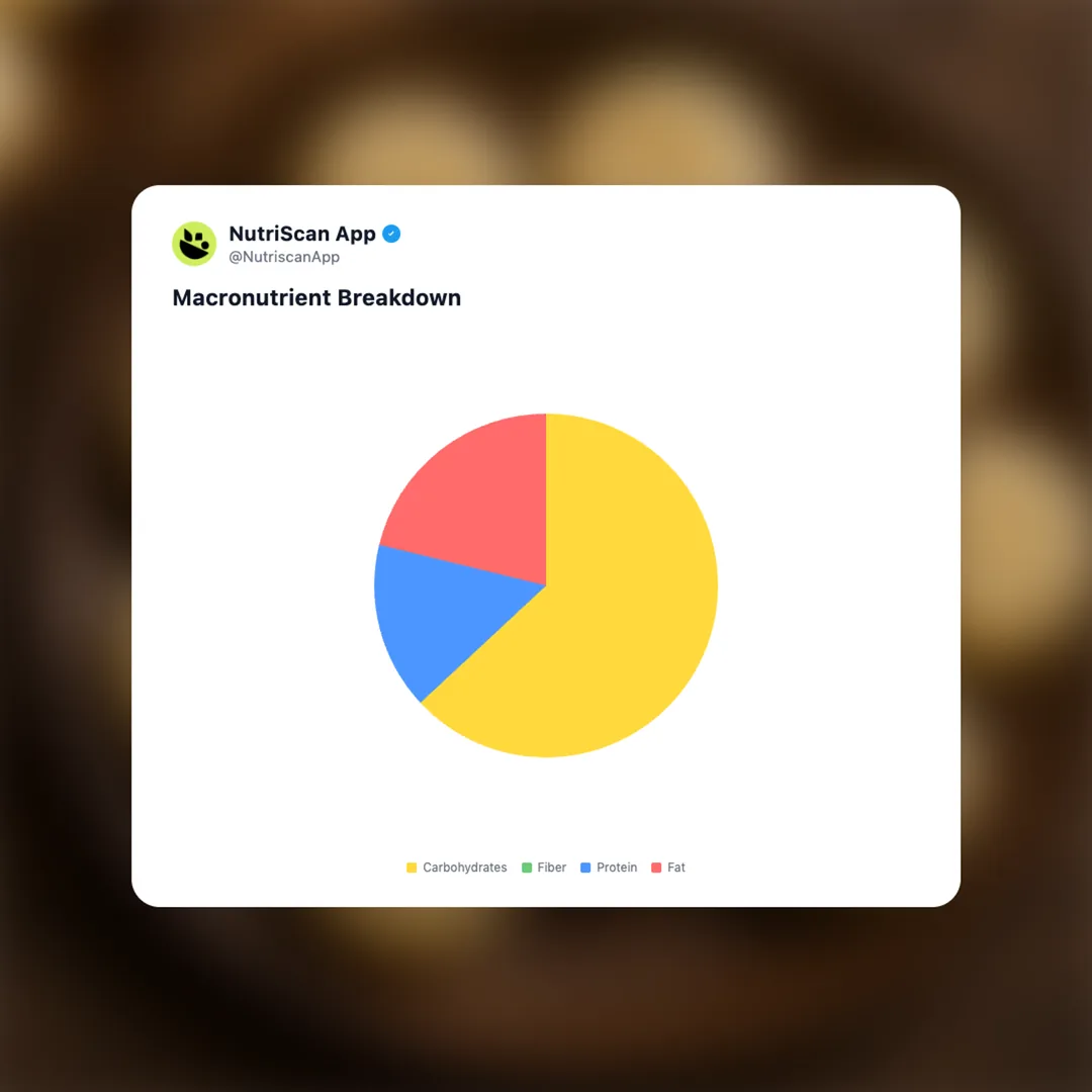 pal-pova social card 3