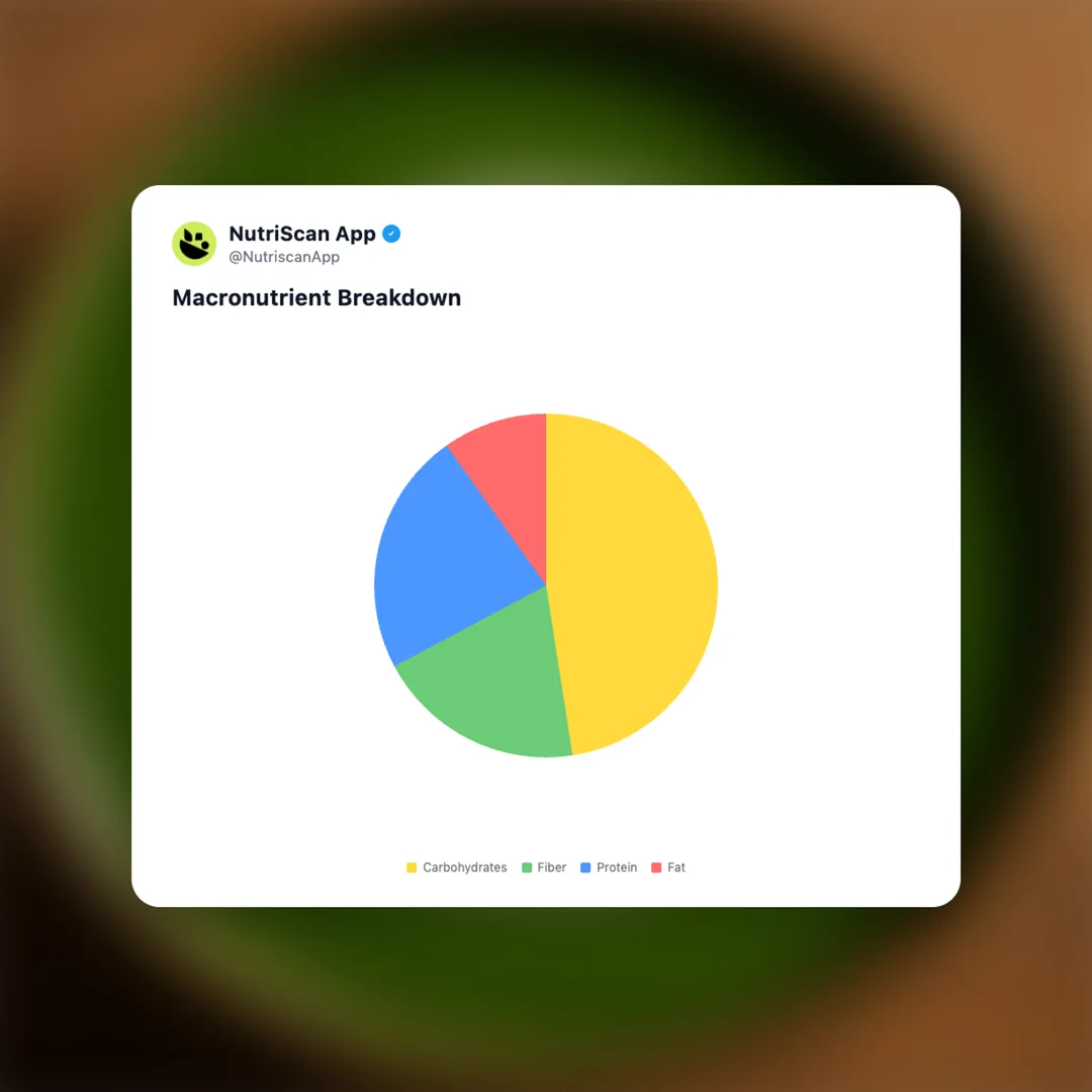 palak-soup social card 3