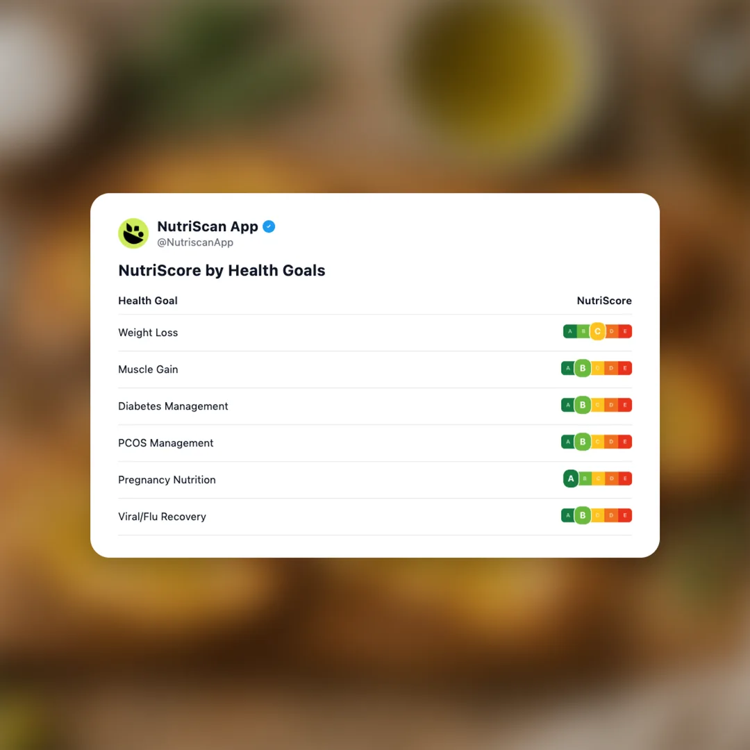 pan-con-aceite social card 4