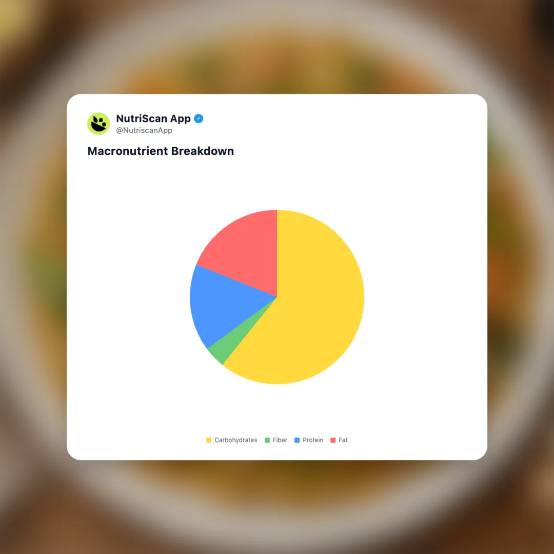 pancit-canton social card 3