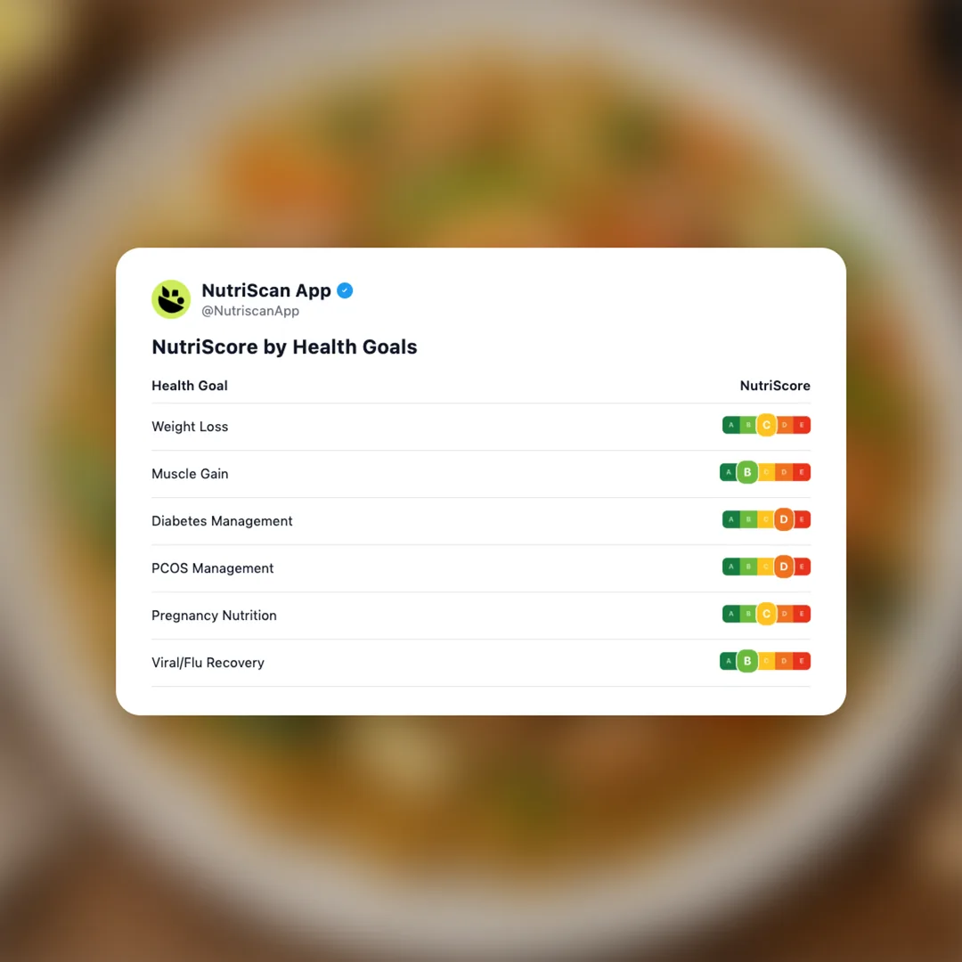 pancit-canton social card 4