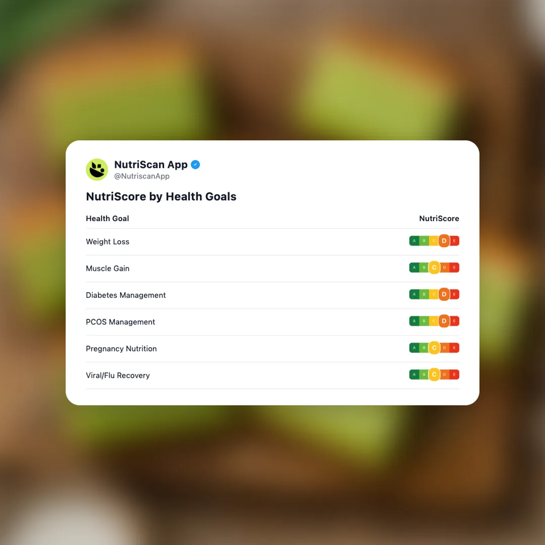 pandan-cake social card 4