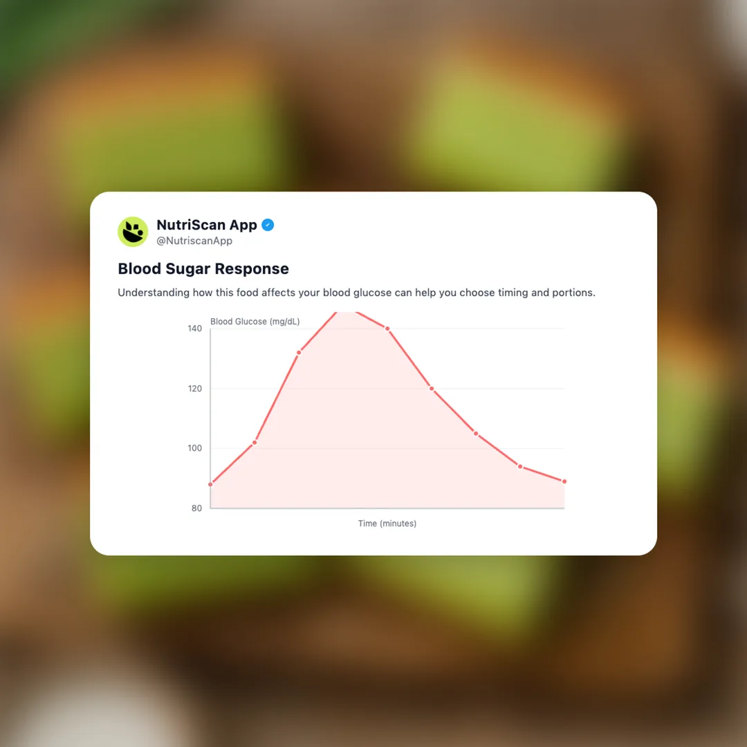 pandan-cake social card 5