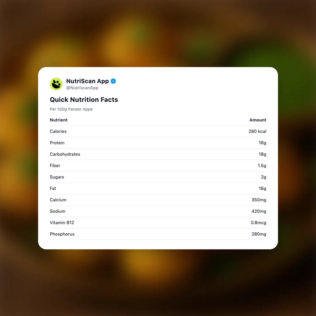 paneer-appe social card 2