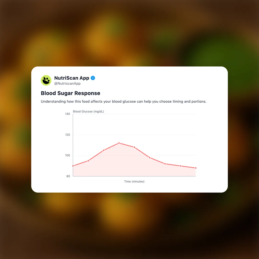 paneer-appe social card 5