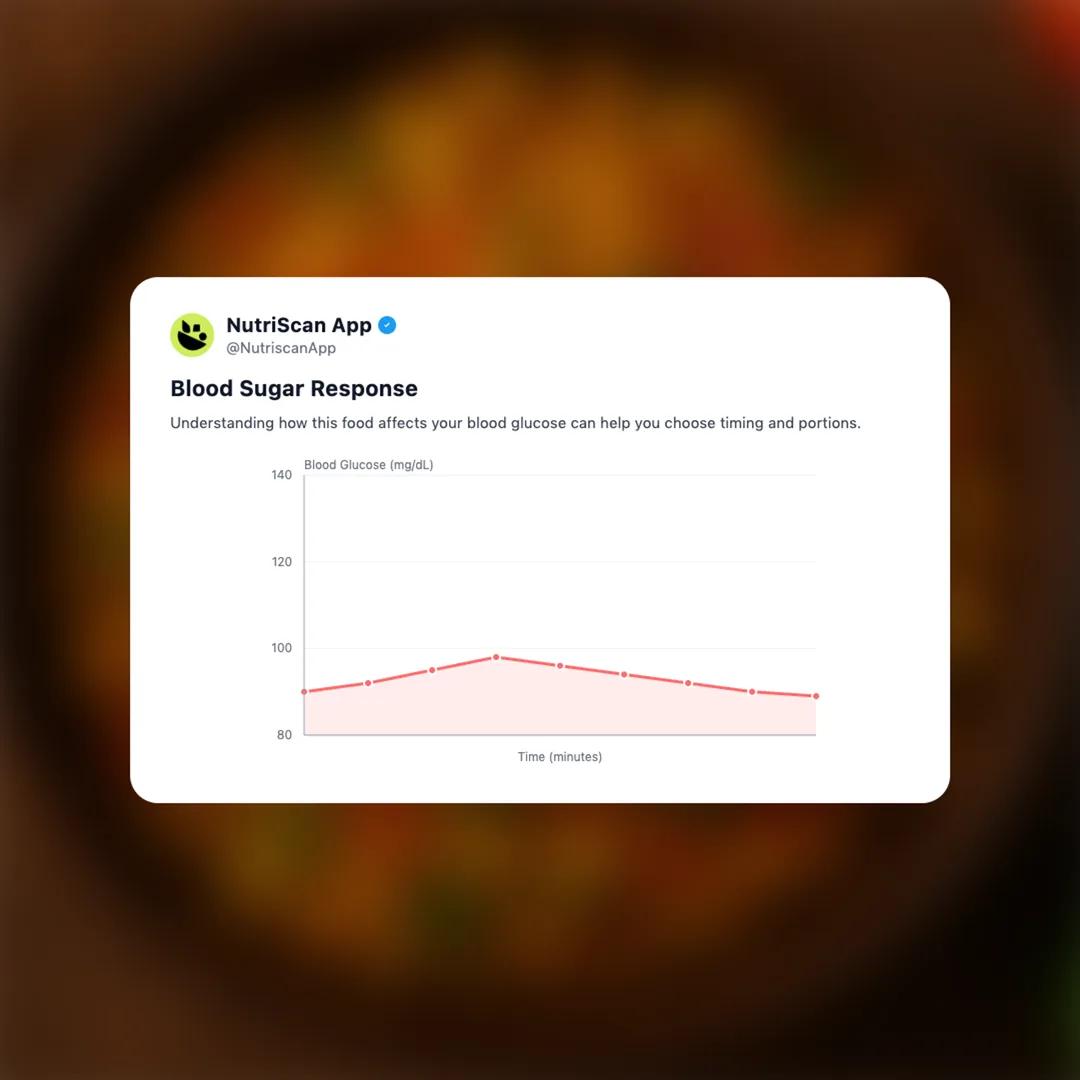 paneer-bhurji social card 5