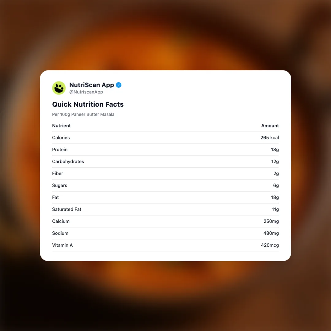 paneer-butter-masala social card 2