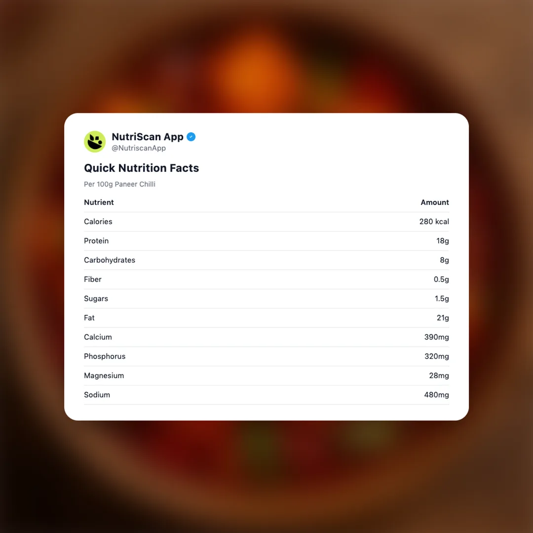 paneer-chilli social card 2