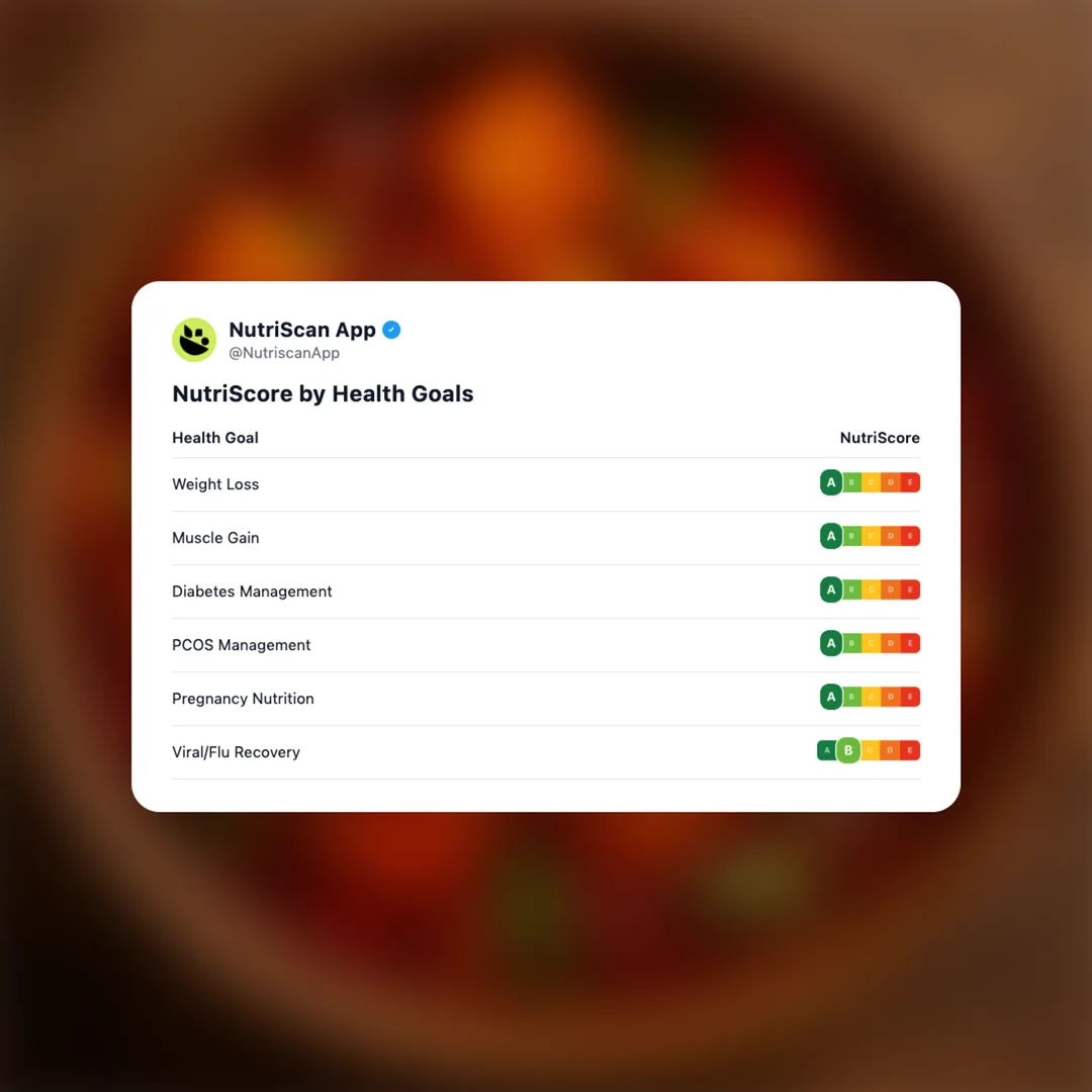 paneer-chilli social card 4