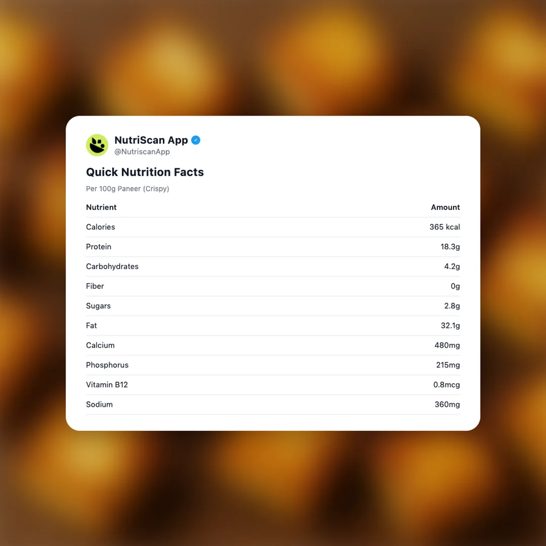 paneer-crispy social card 2