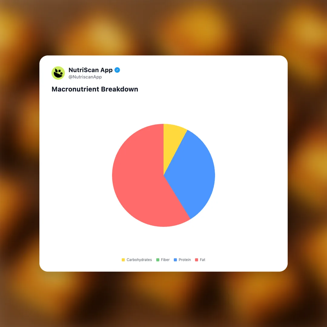 paneer-crispy social card 3