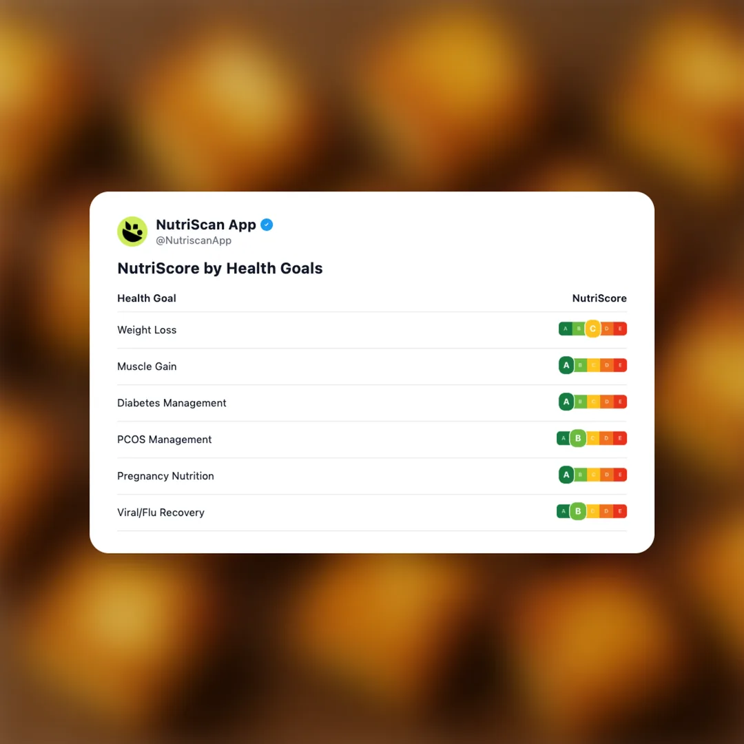 paneer-crispy social card 4