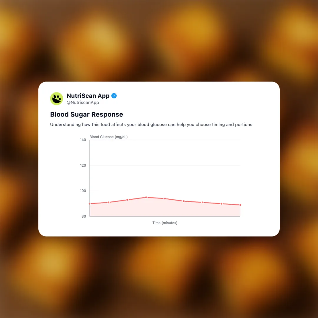 paneer-crispy social card 5