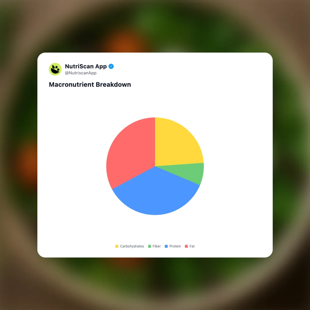 paneer-dill-salad social card 3