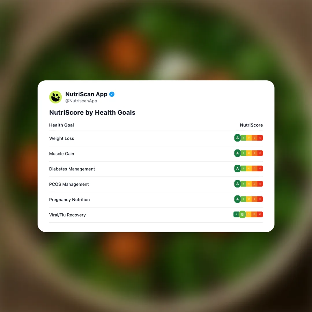 paneer-dill-salad social card 4