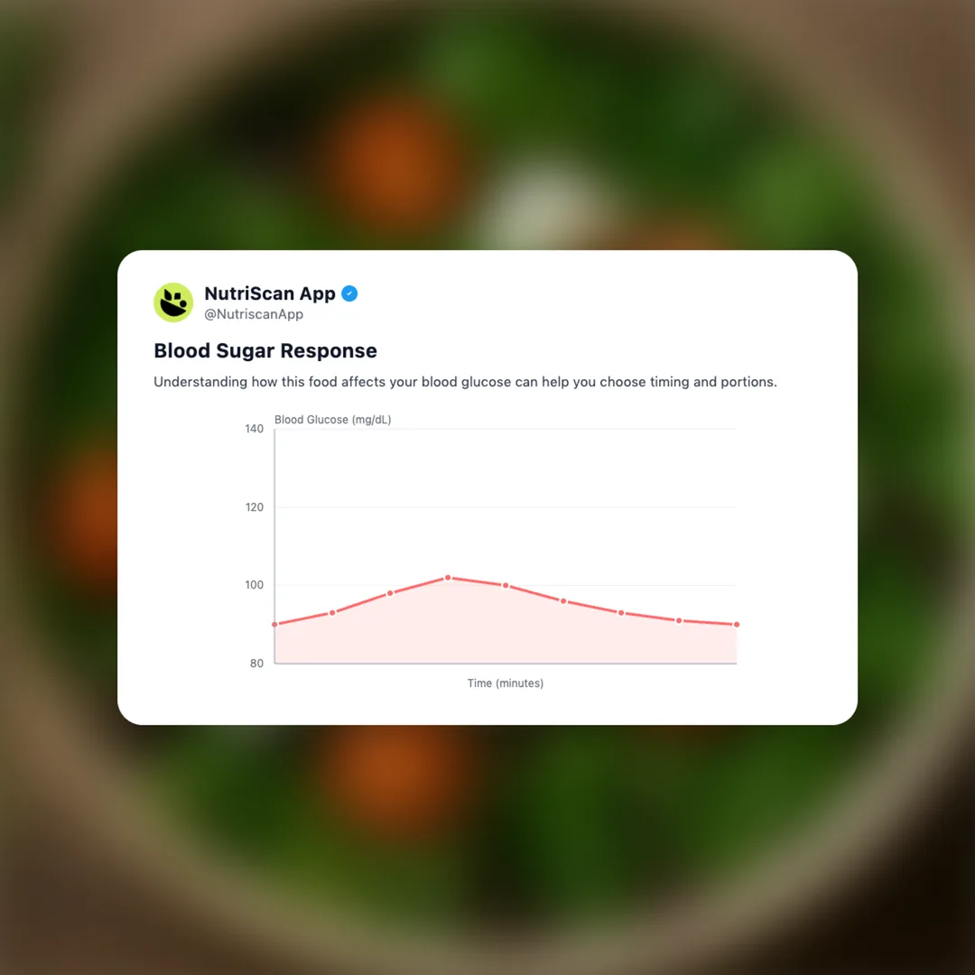 paneer-dill-salad social card 5